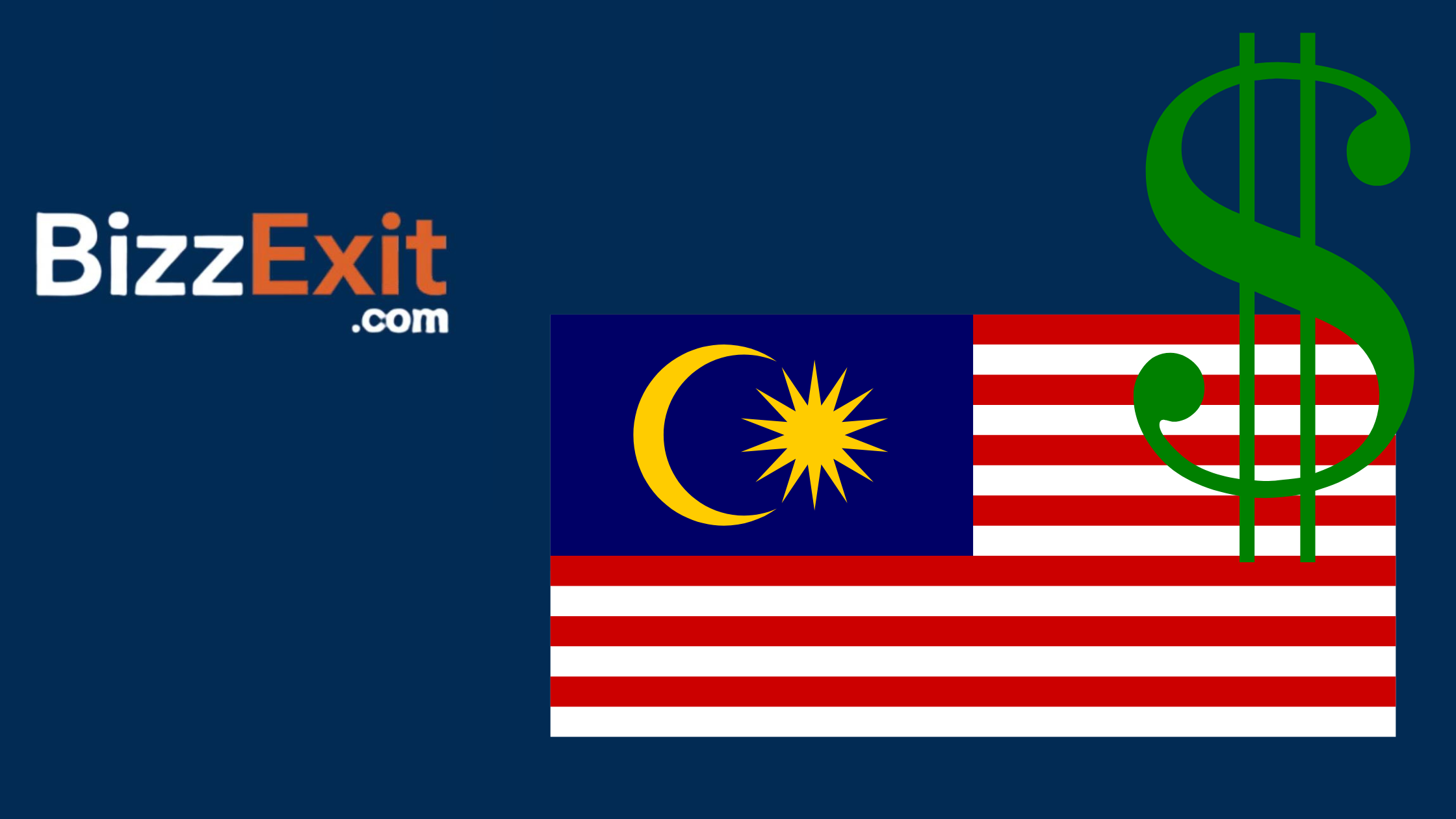 Sell Your Business in Malaysia – The Complete Guide to Exiting Your Business with BizzExit