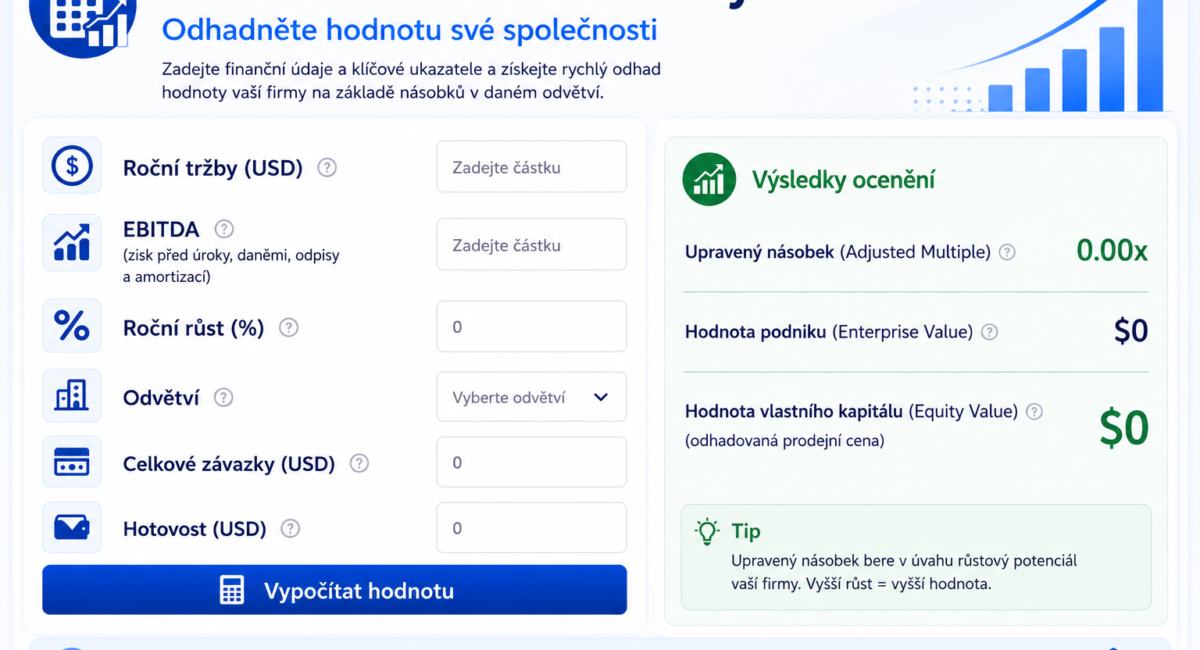 Kalkulačka ocenění firmy – Odhadněte hodnotu své společnosti