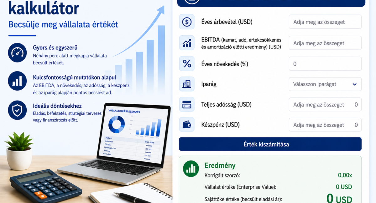 Vállalkozásértékelési kalkulátor – Becsülje meg vállalata értékét