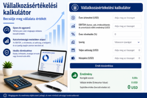 Vállalkozásértékelési kalkulátor – Becsülje meg vállalata értékét