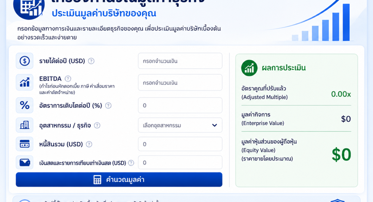 เครื่องคำนวณมูลค่าธุรกิจ – ประเมินมูลค่าบริษัทของคุณ