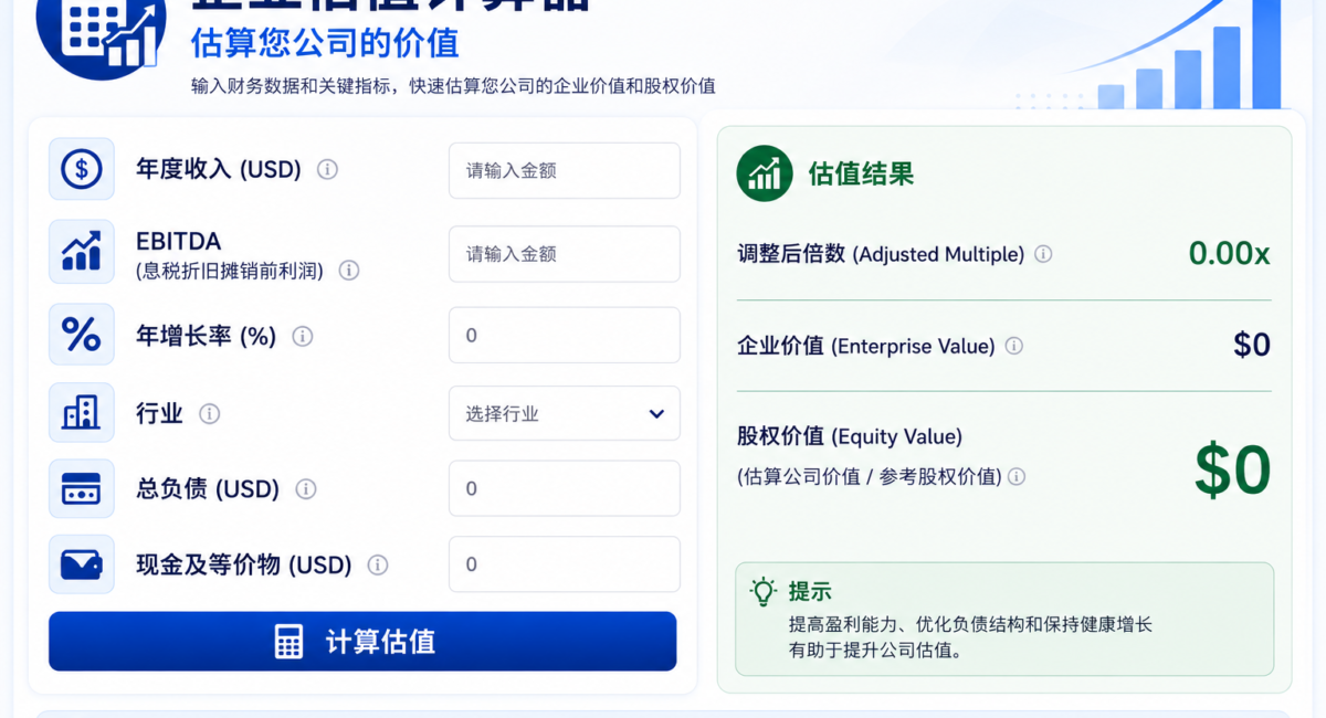 企业估值计算器 – 估算您公司的价值