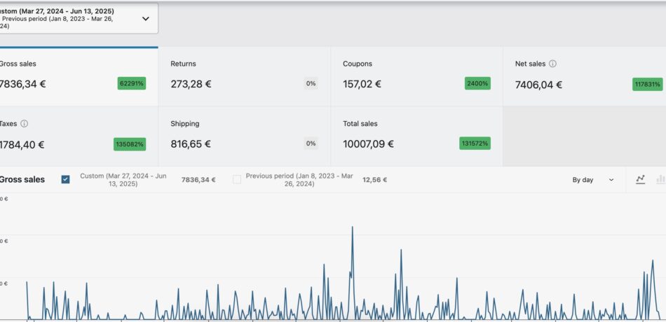 Selling an online store