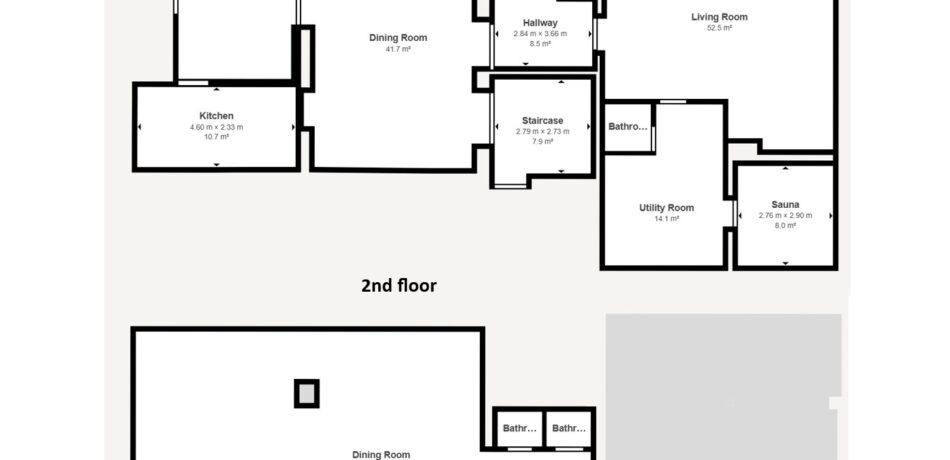 Selling a HORECA business