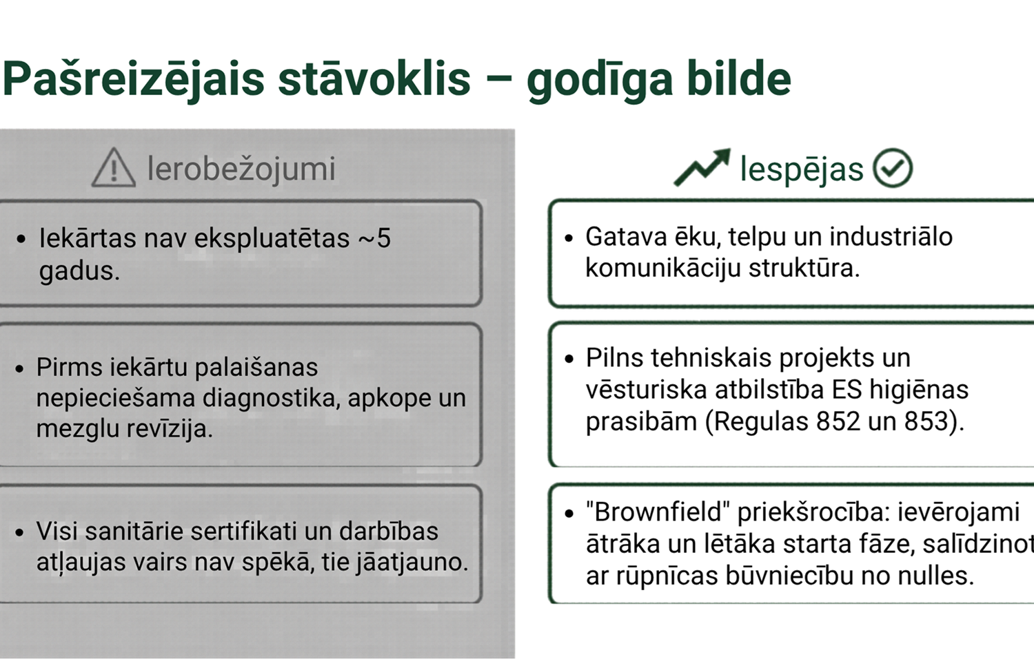 Dairy processing plant / investment and cooperation opportunity – Latvia